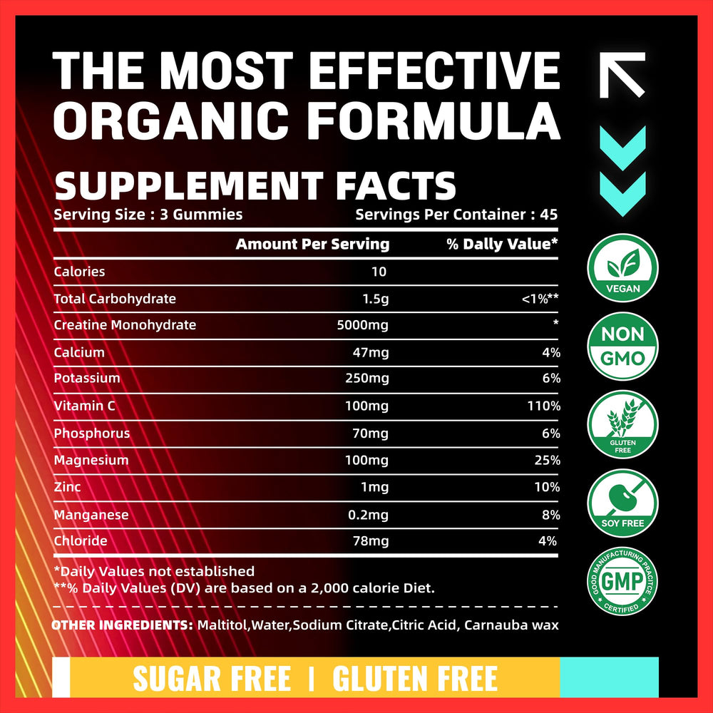Ingredients and vegan, gelatin-free, sugar-free claim for PURESTVITS Gummies