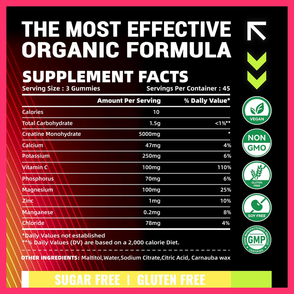 Three gummies per serving indicating 5g creatine monohydrate