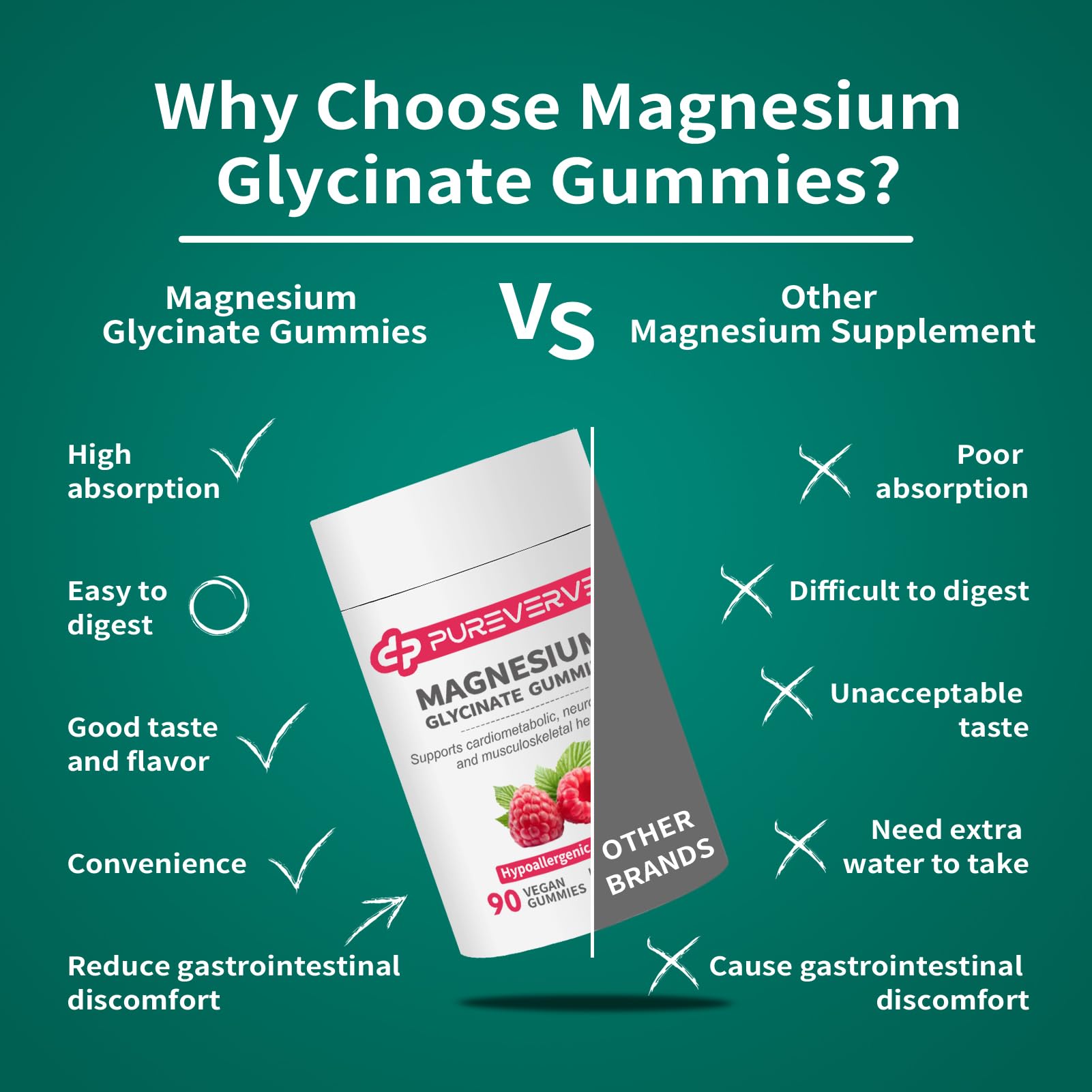 Ingredients panel highlighting magnesium glycinate with calcium, vitamin D and B6