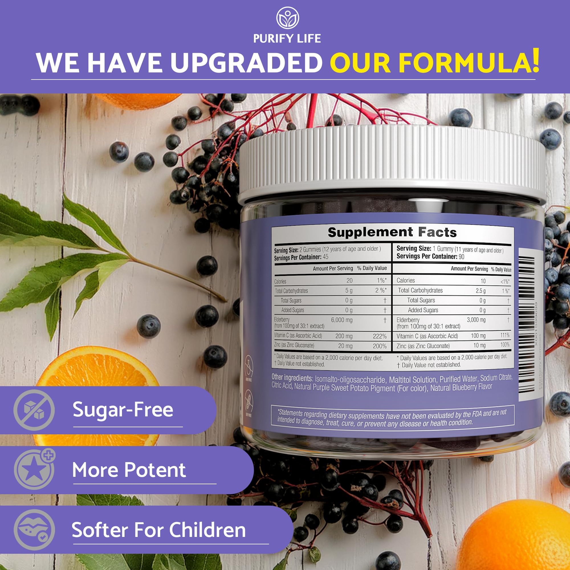 Gummies suitable for kids, toddlers, and adults