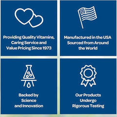 Supplement facts panel for Vitamin D3 2000IU