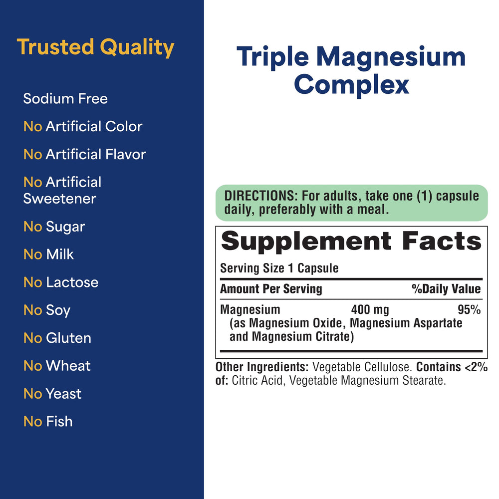 Illustration showing magnesium sources: oxide, aspartate, and citrate