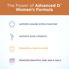 Lutein and Biotin ingredients highlighted on packaging