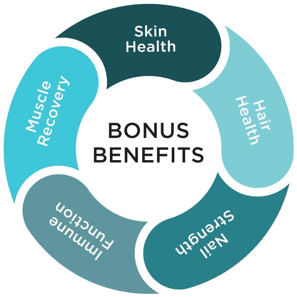 Berry powder texture with scoop beside JointGel canister