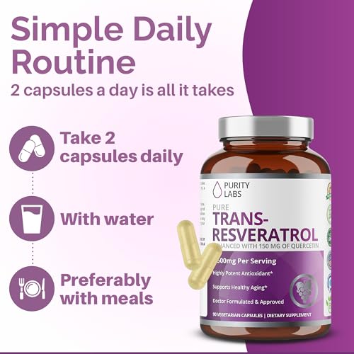 90-capsule bottle of Purity Labs Trans-Resveratrol supplement