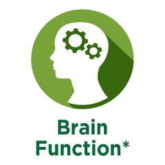 Graphic showing MagRes Formula ingredients and FruiteX-B boron
