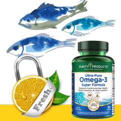 High-absorption triglyceride form fish oil graphic