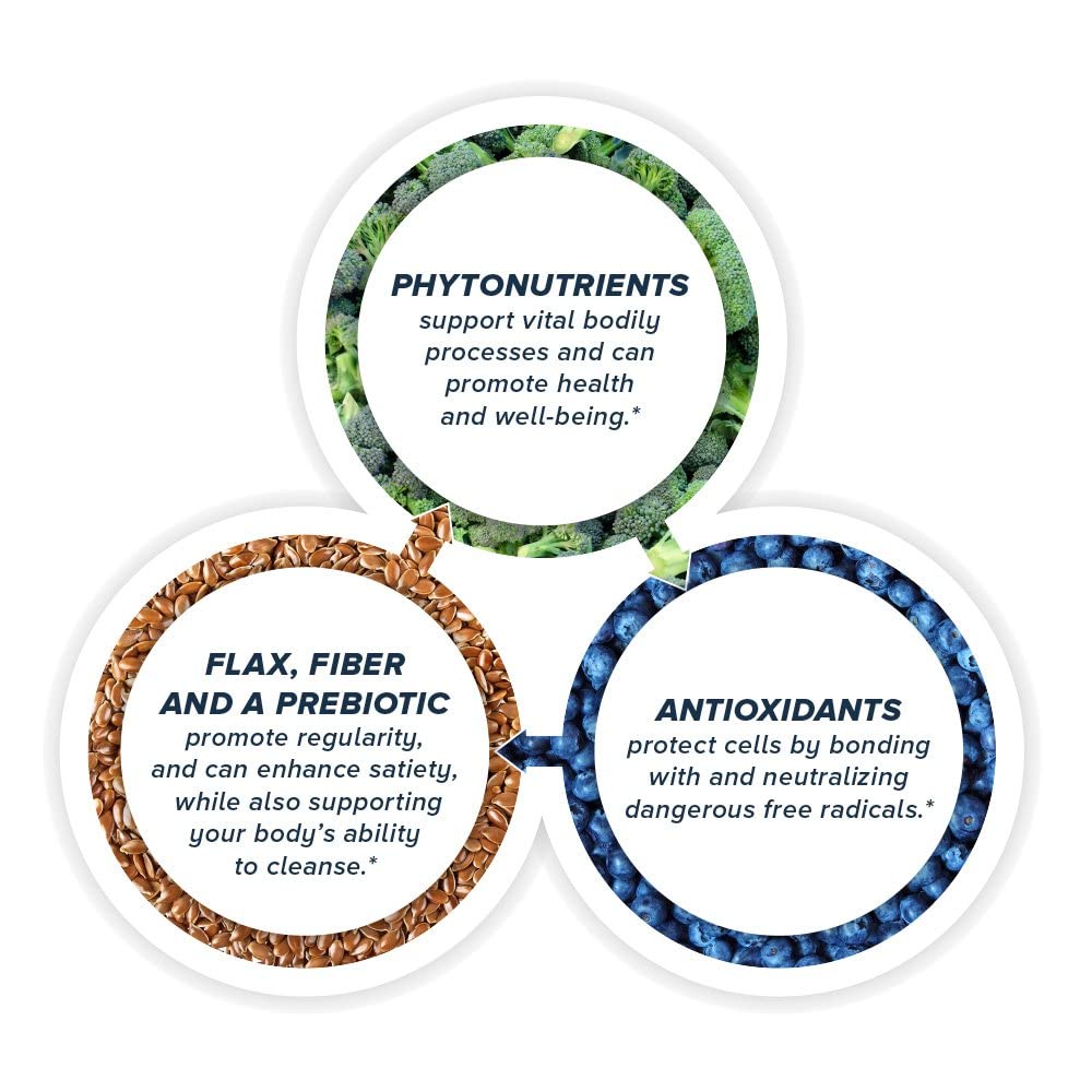 Purity Products OJC Plus Berry Surprise packaging conveys organic and GMO-free credibility.