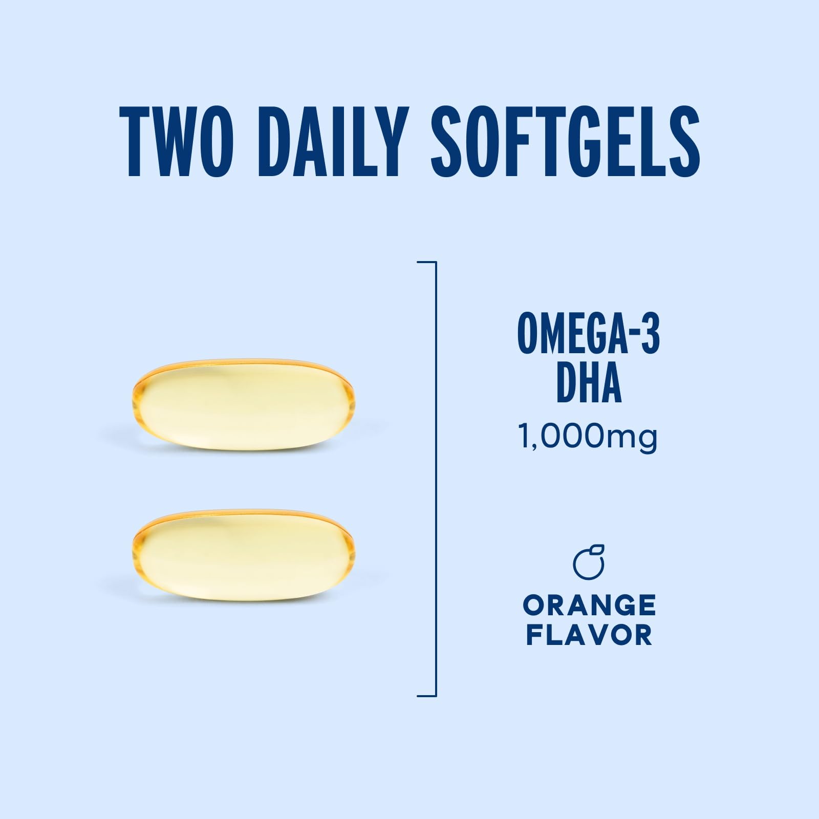 27x distilled purity tested omega-3 fish oil