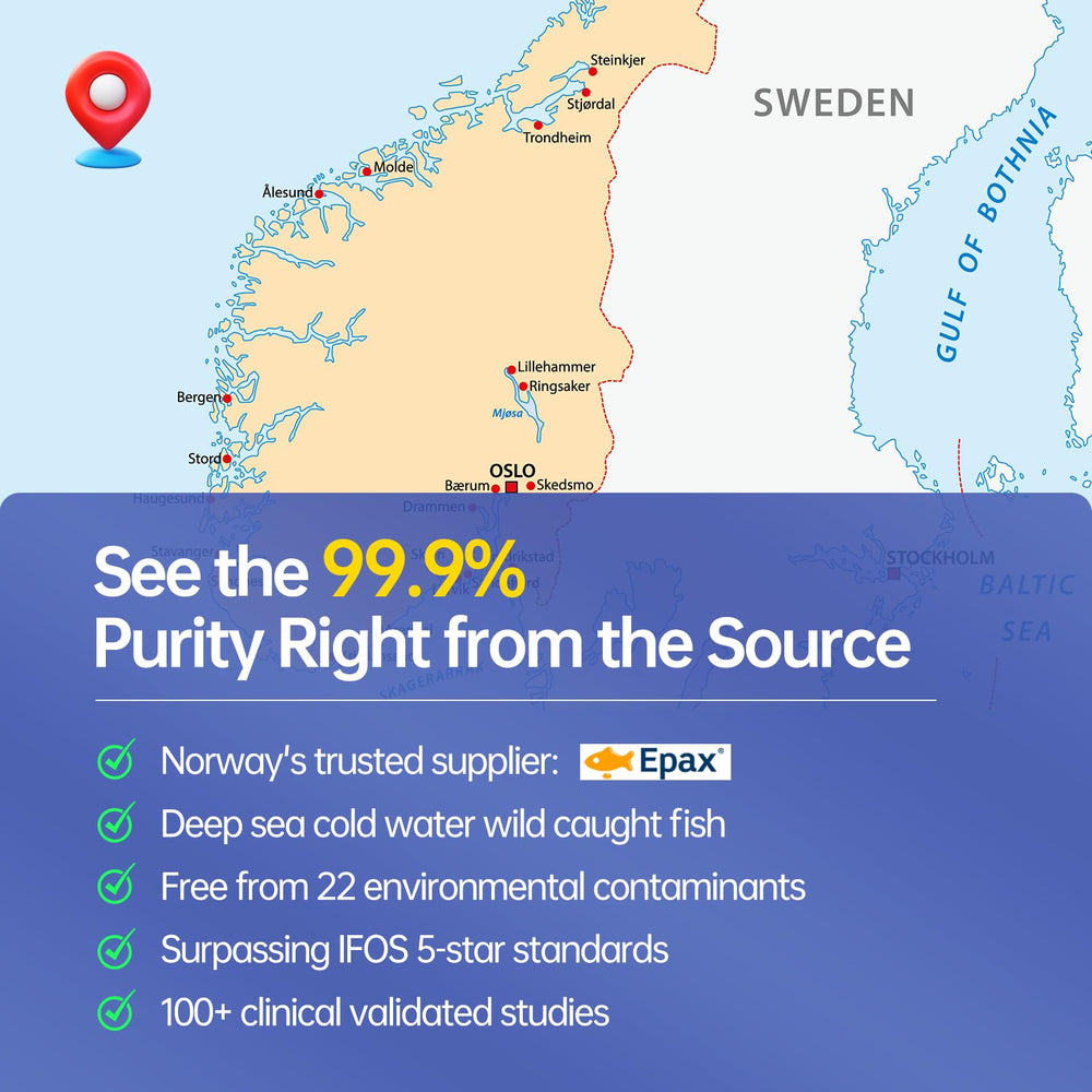 Purity 99.9% Omega-3 with no additives