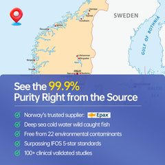 Purity 99.9% Omega-3 with no additives