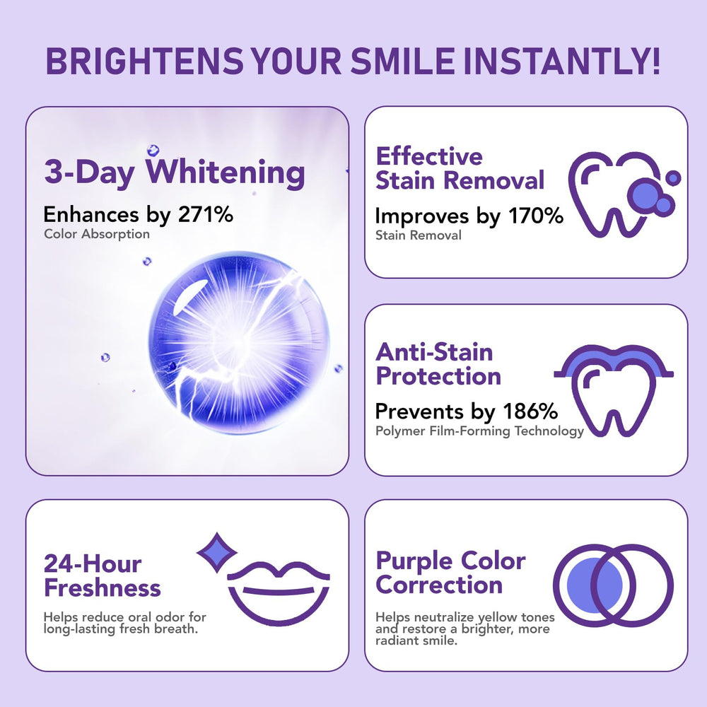 Fresh breath formula icon representing long-lasting freshness