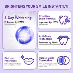 Fresh breath formula icon representing long-lasting freshness