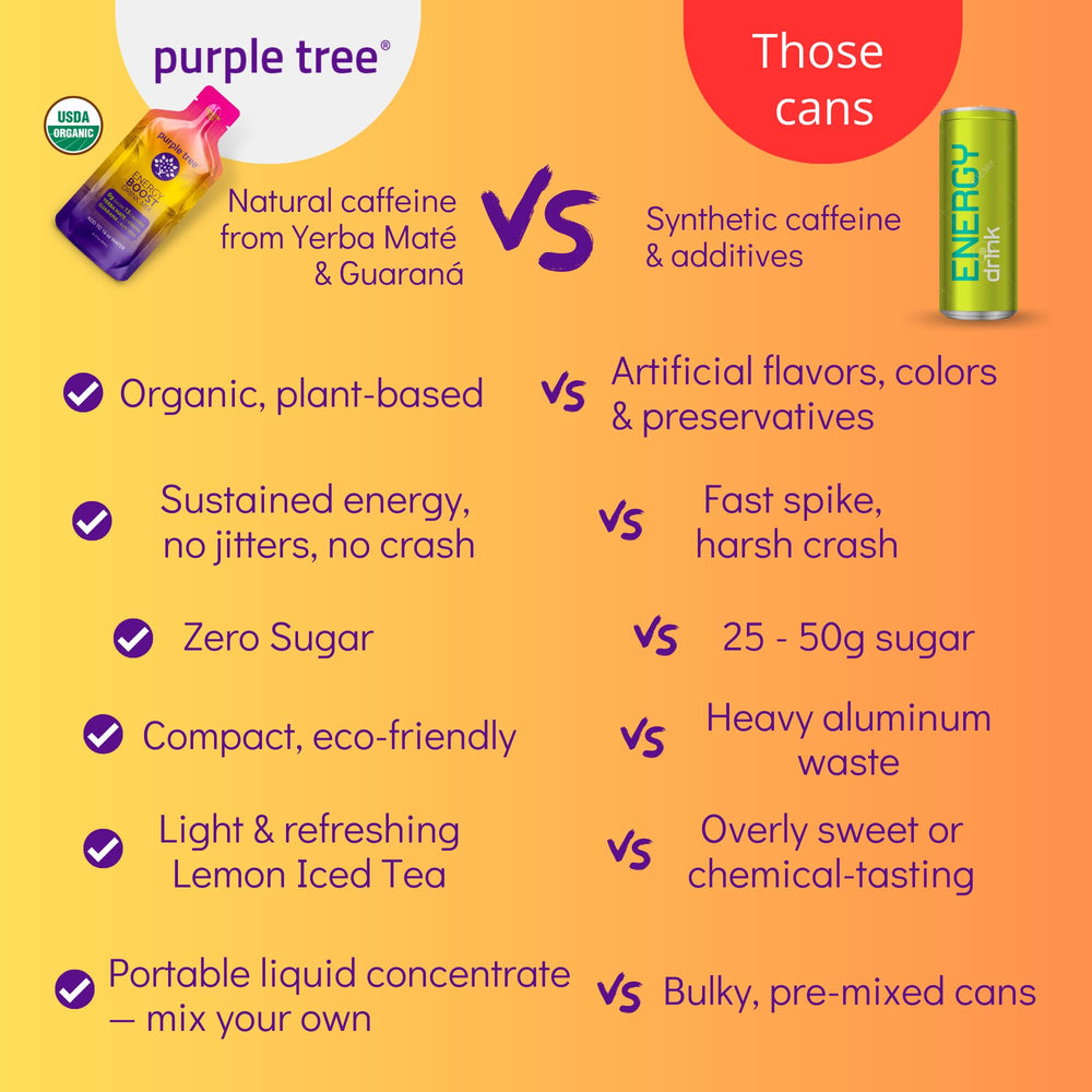 Purple Tree packaging highlighting zero sugar and 80mg caffeine.