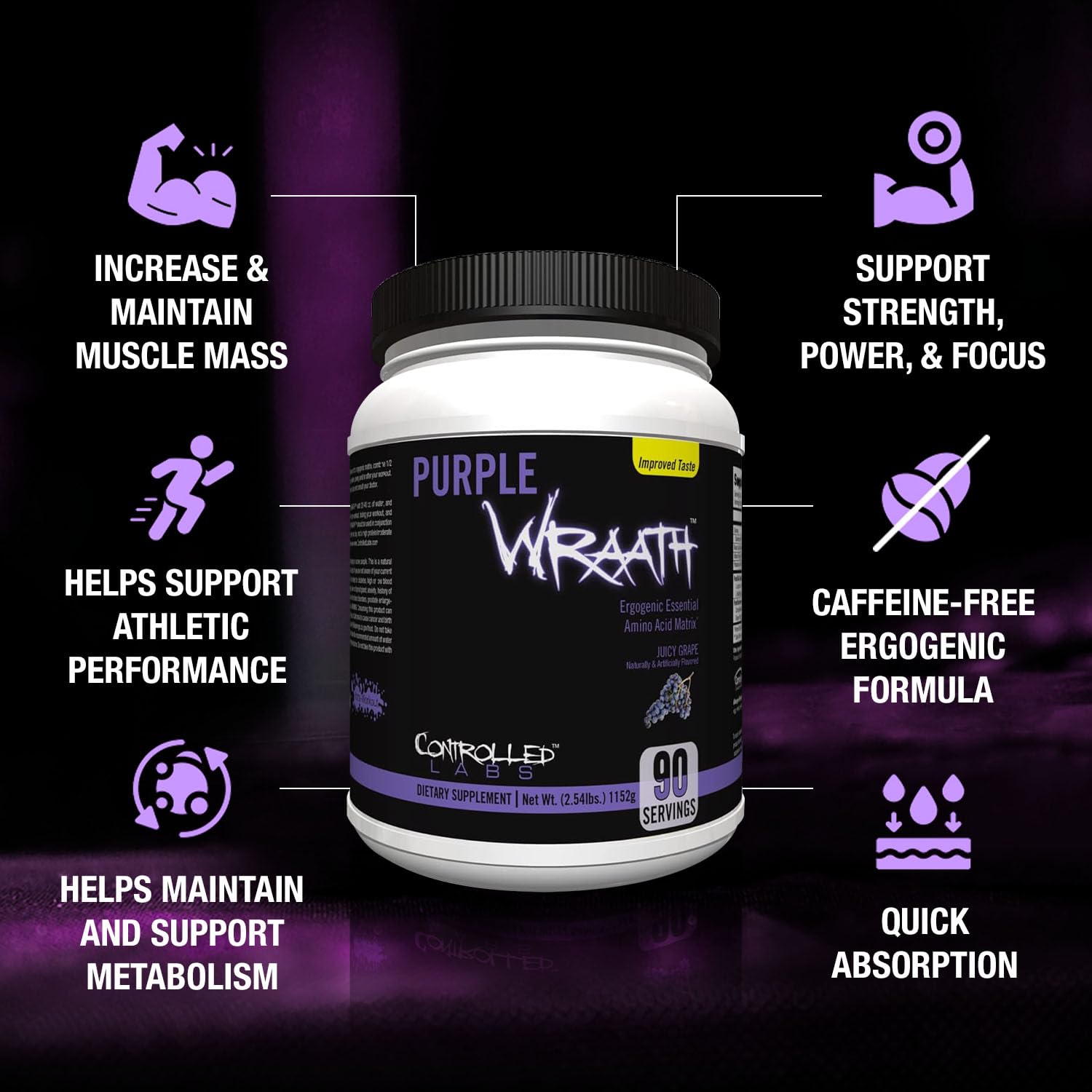Purple Wraath Juicy Grape label closeup highlighting endurance-support formula and essential amino acids.