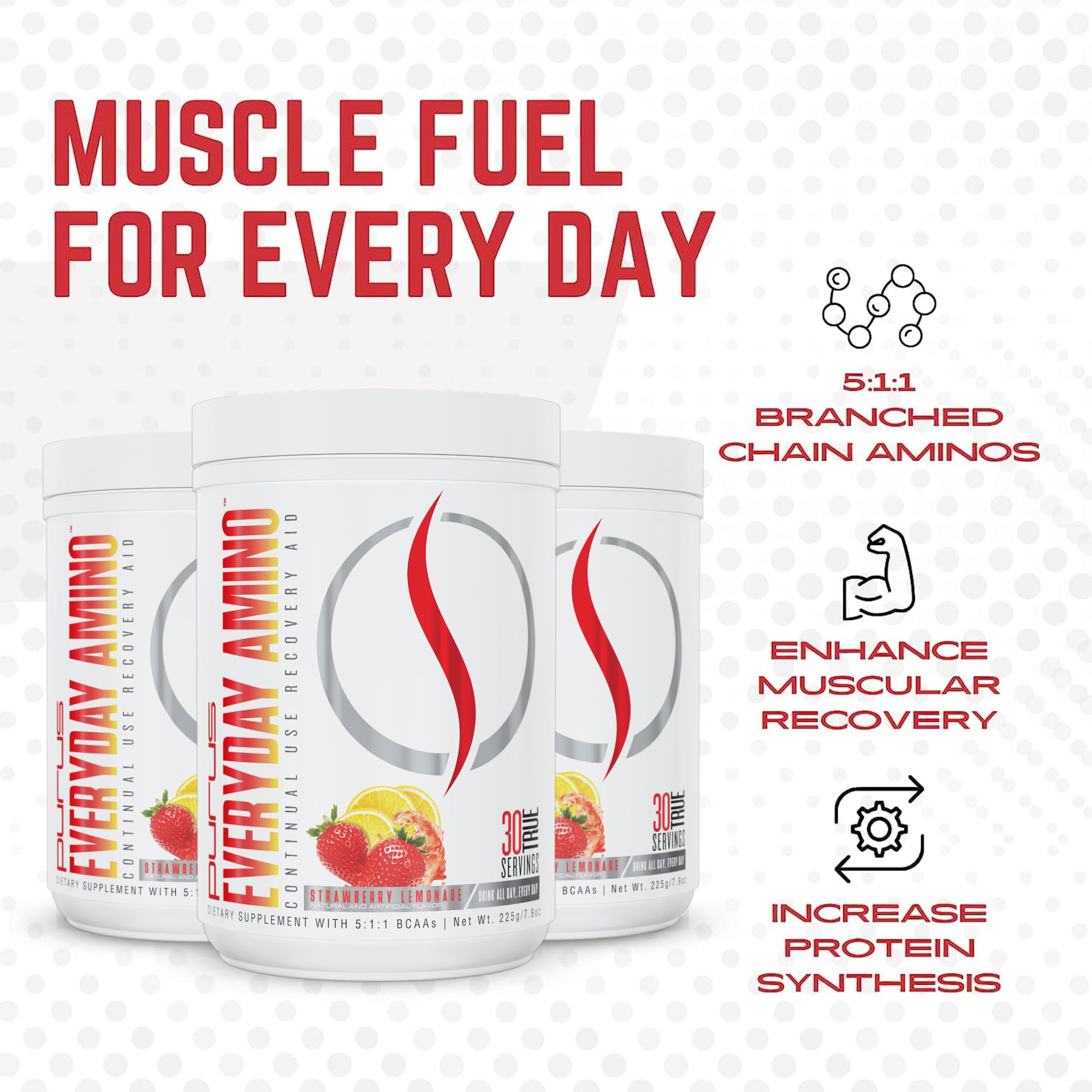 Nutrition facts panel on Purus Everyday Amino BCAA – Sugar Free & Gluten Free