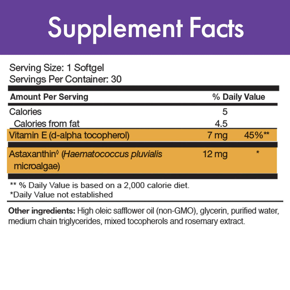 PurZanthin 12 mg Softgels label close-up