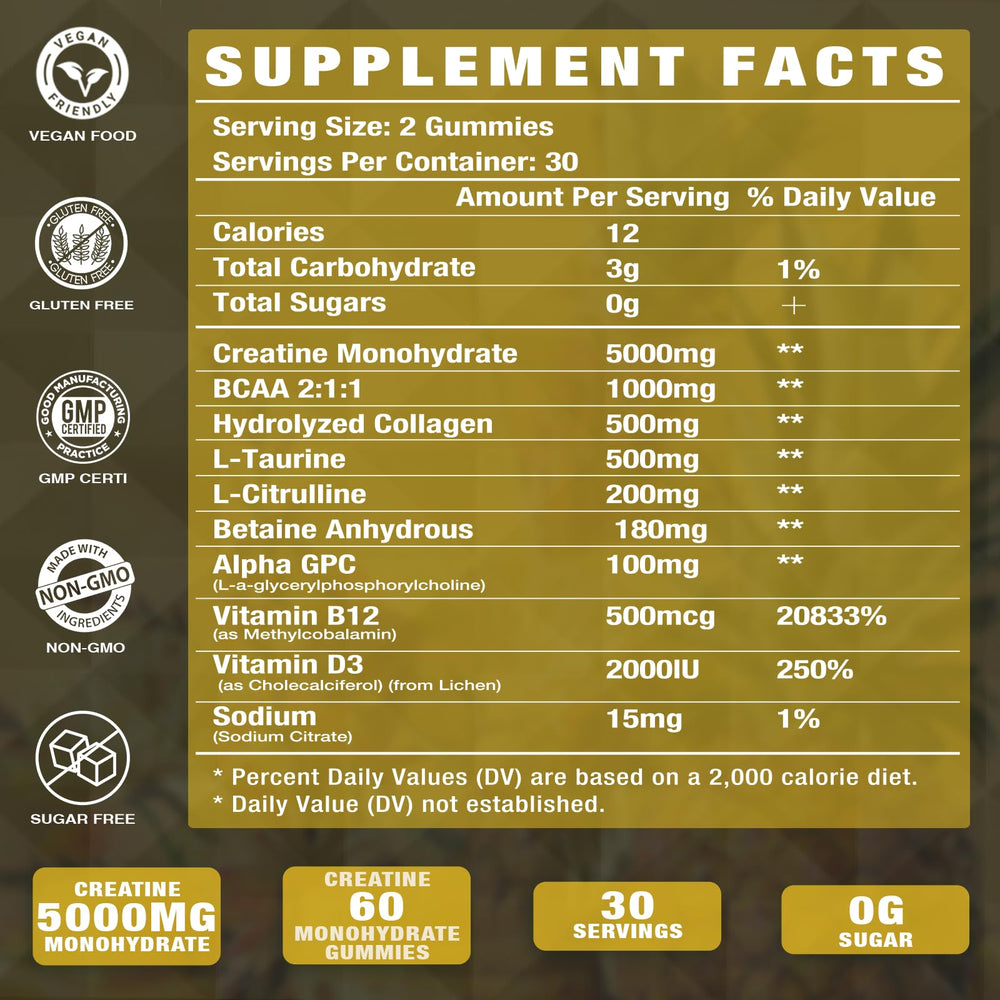 Creatine gummies poured from jar