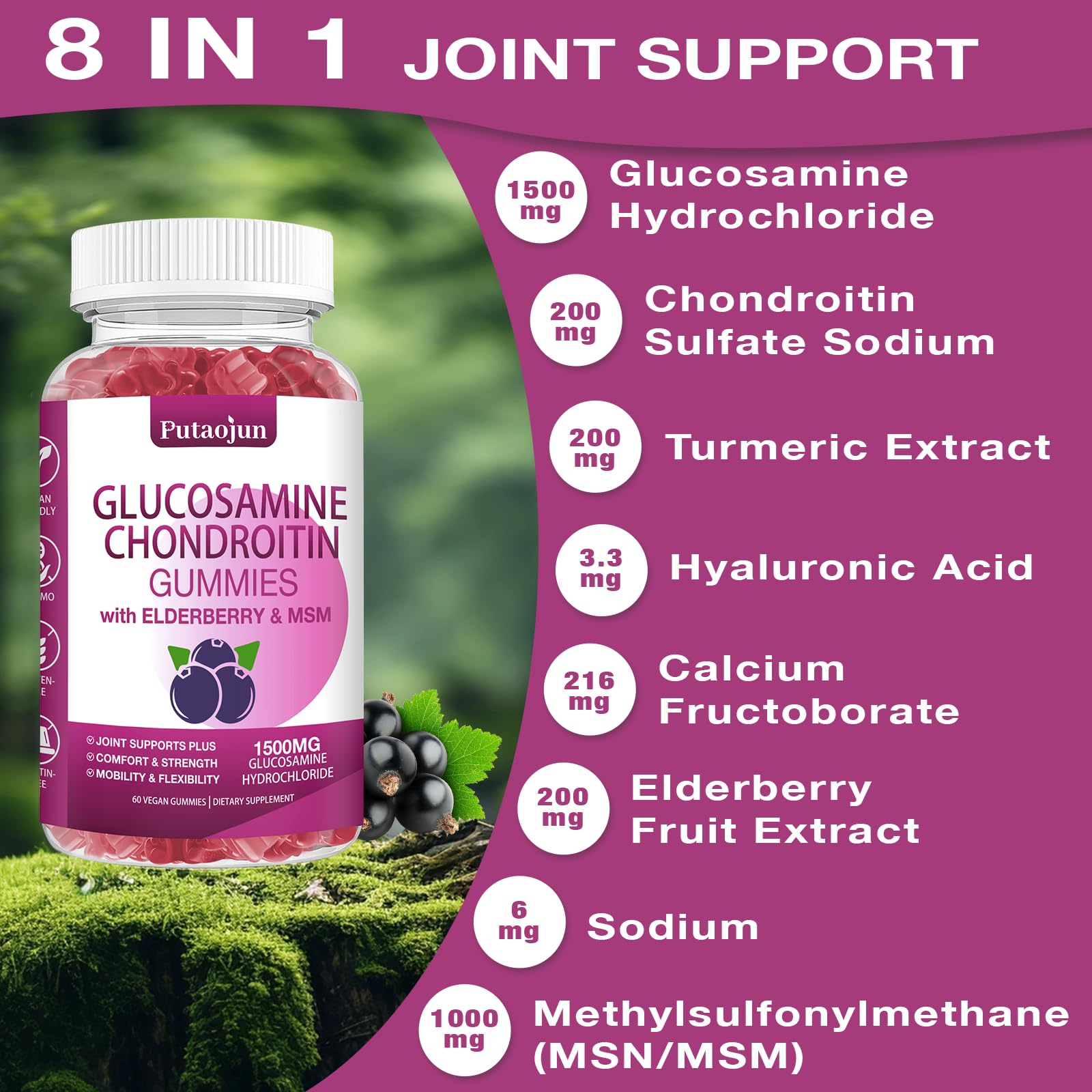 Gummies showing texture on white surface