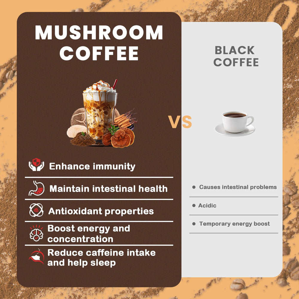 MCT oil powder in the mushroom coffee blend