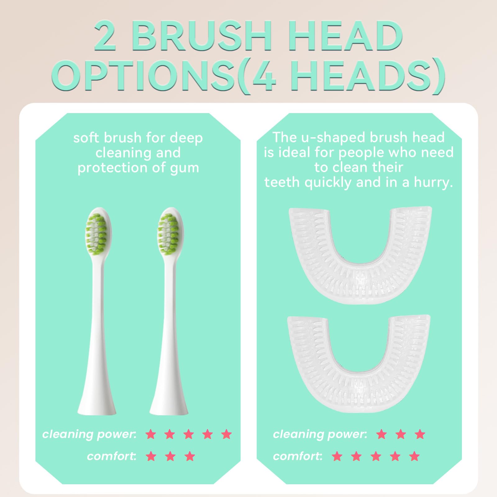 Close-up of U-shaped silicone brush head for PVOGRT toothbrush
