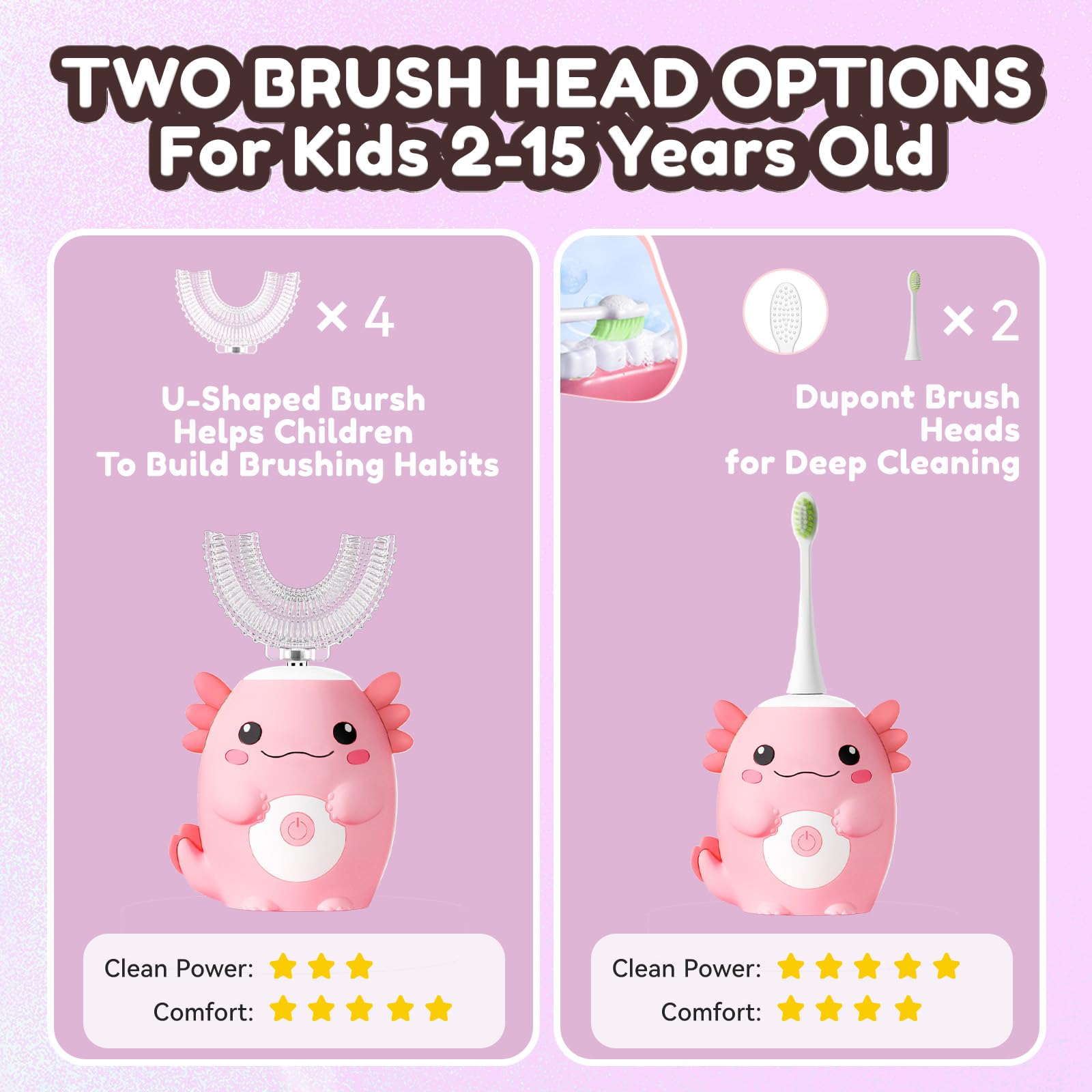 360-degree U-shaped brush head cleaning view