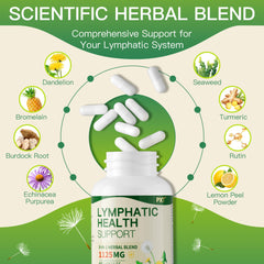 Herbal ingredients: dandelion, echinacea, burdock