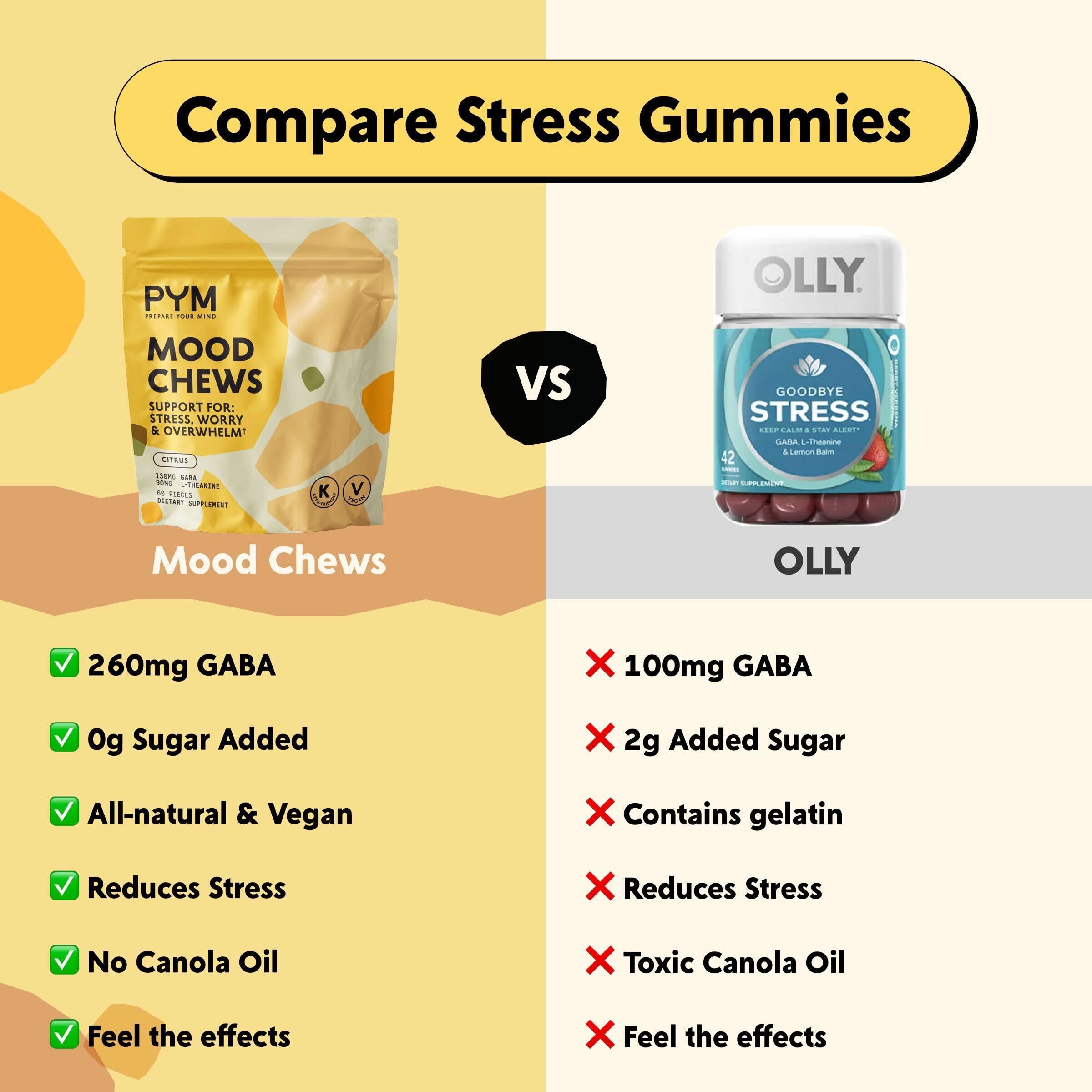 Icons showing vegan, gluten-free and non-GMO on packaging