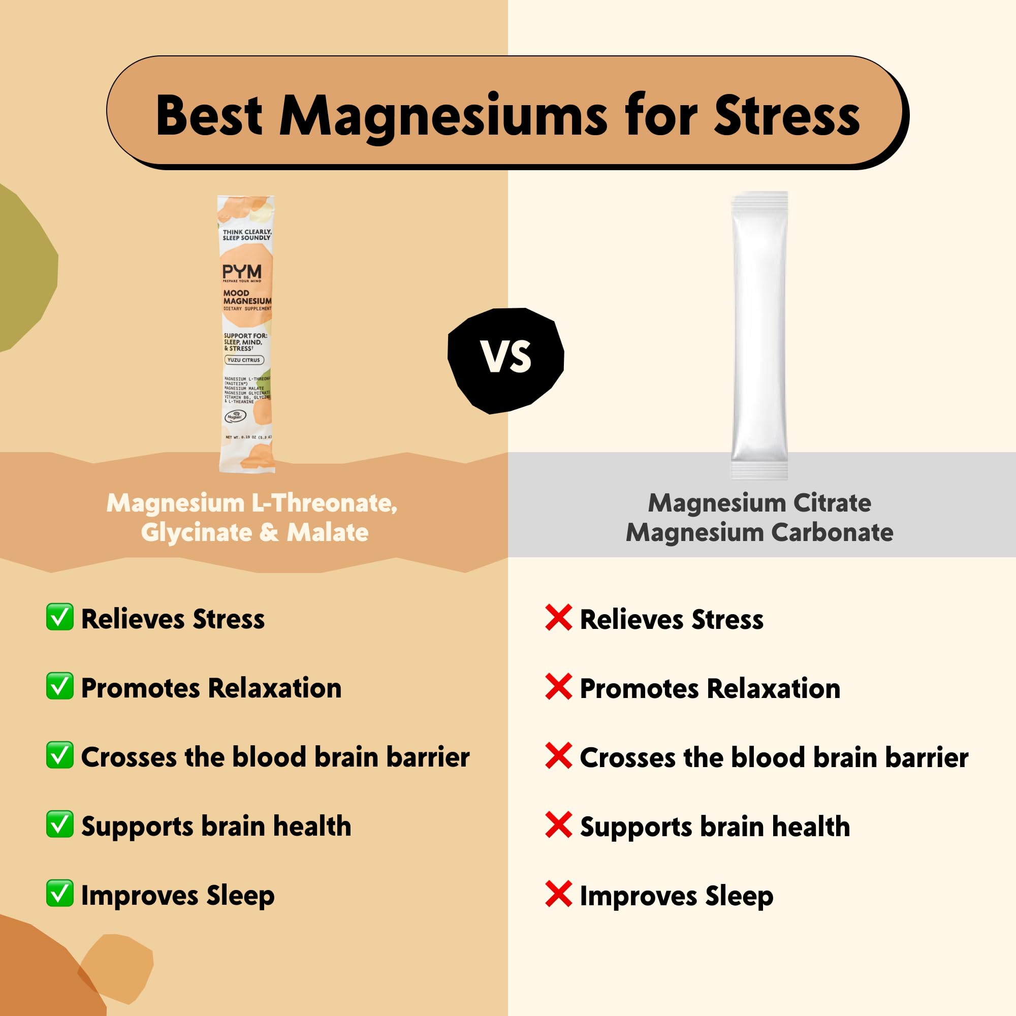 PYM Mood Magnesium Yuzu flavor powder being prepared