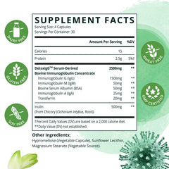Close-up of Pyralvexithon IgG Immunoglobulin Supplement label
