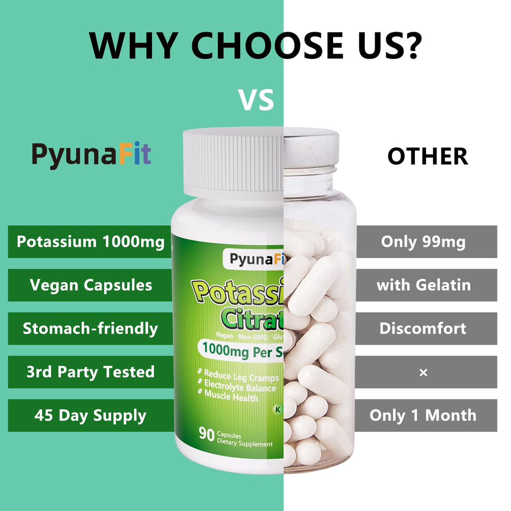 Graphic illustrating heart health, nerve and muscle support