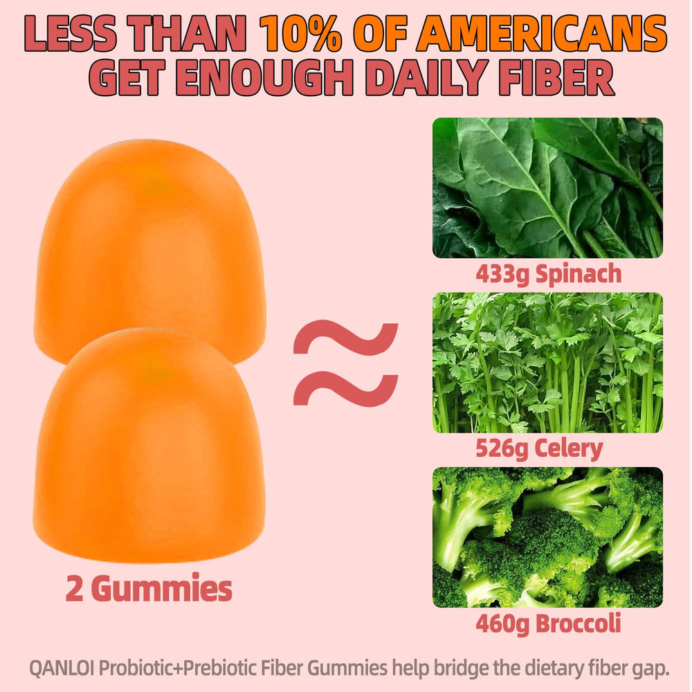 Serving suggestion showing two gummies per serving