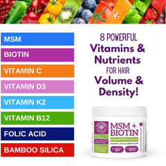 Key ingredients: OptiMSM, Biotin, Bamboo Silica, D3 and B12