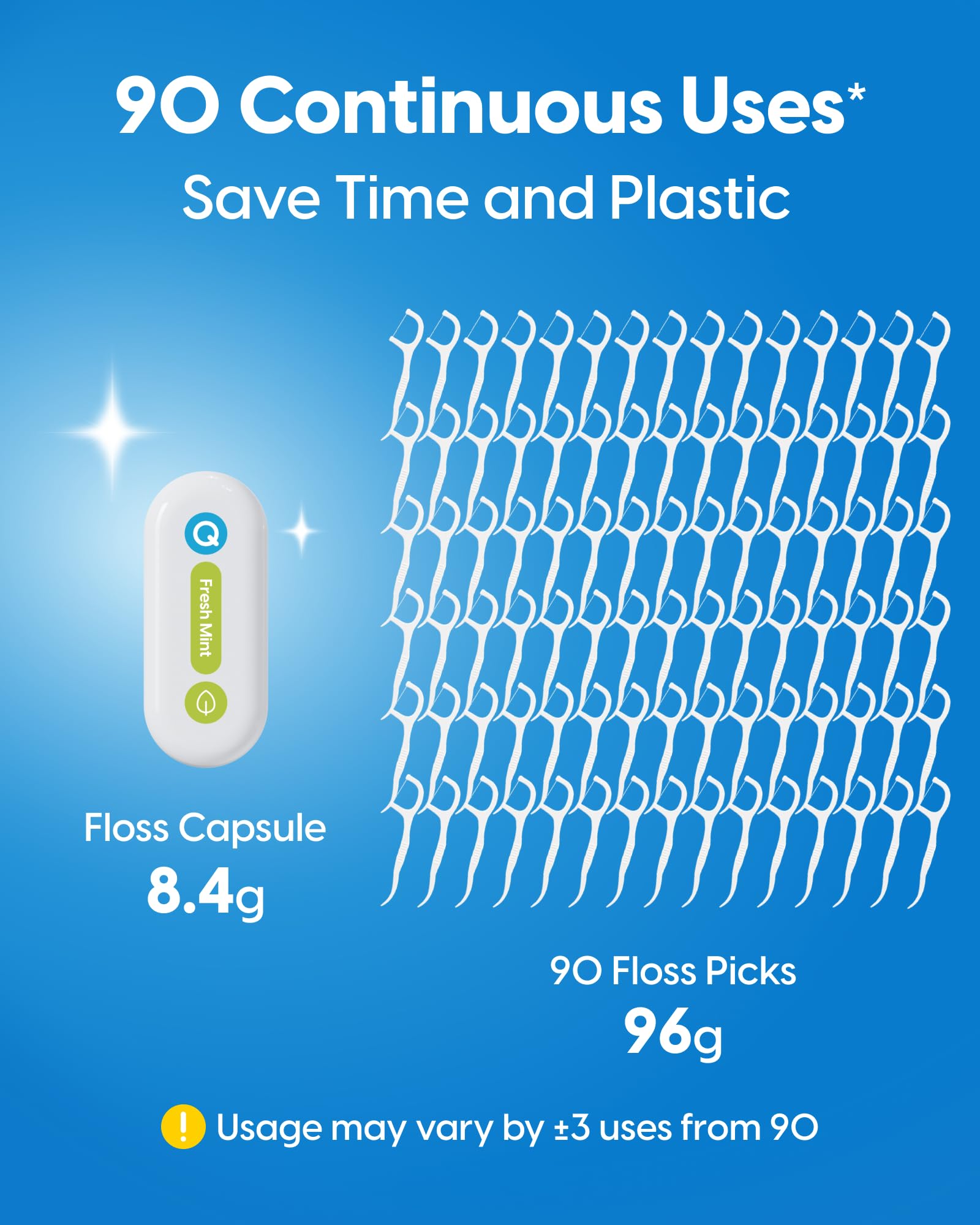 PFAS-free and BPA-free floss inside capsule