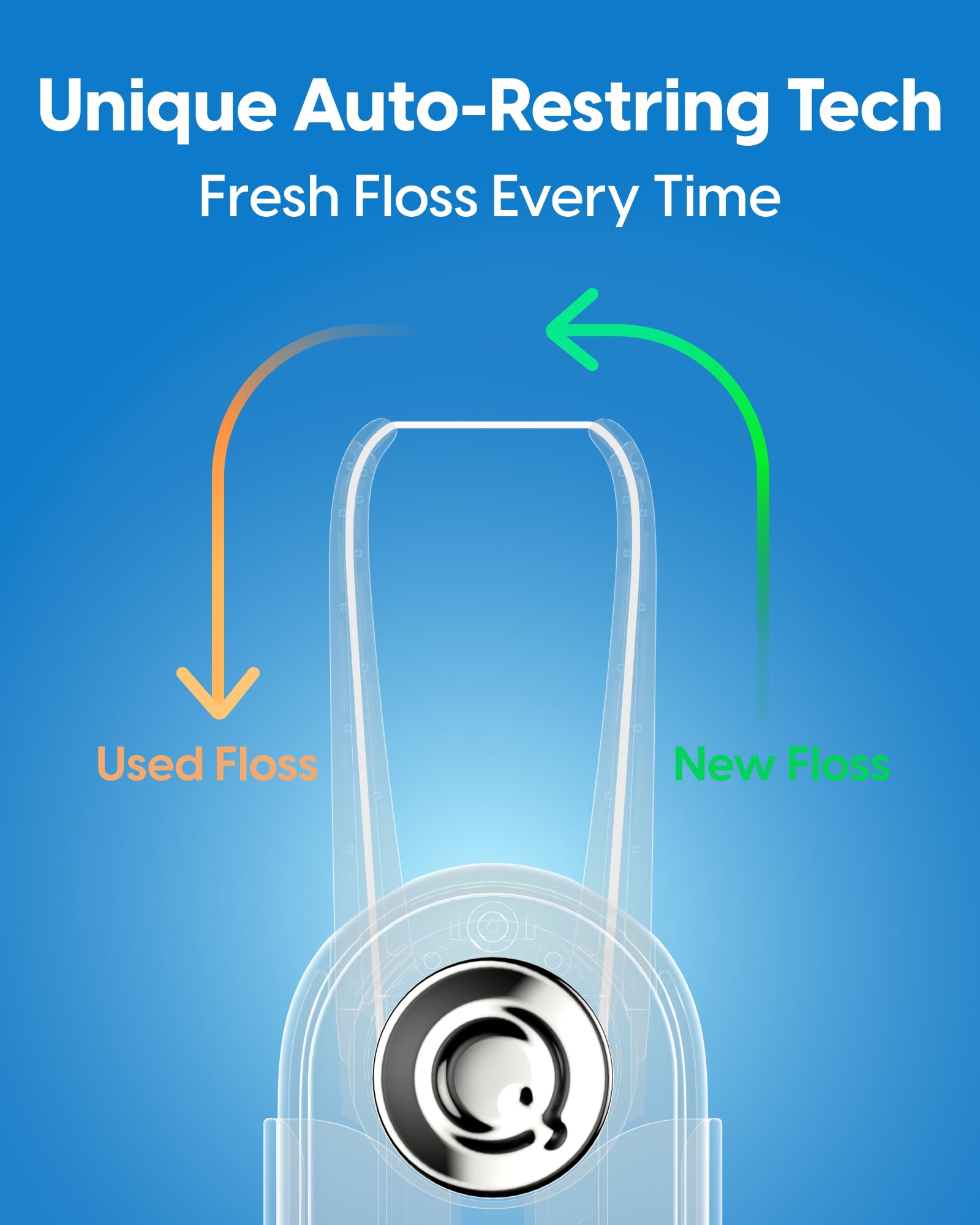 Zero-waste, recyclable floss capsule and packaging