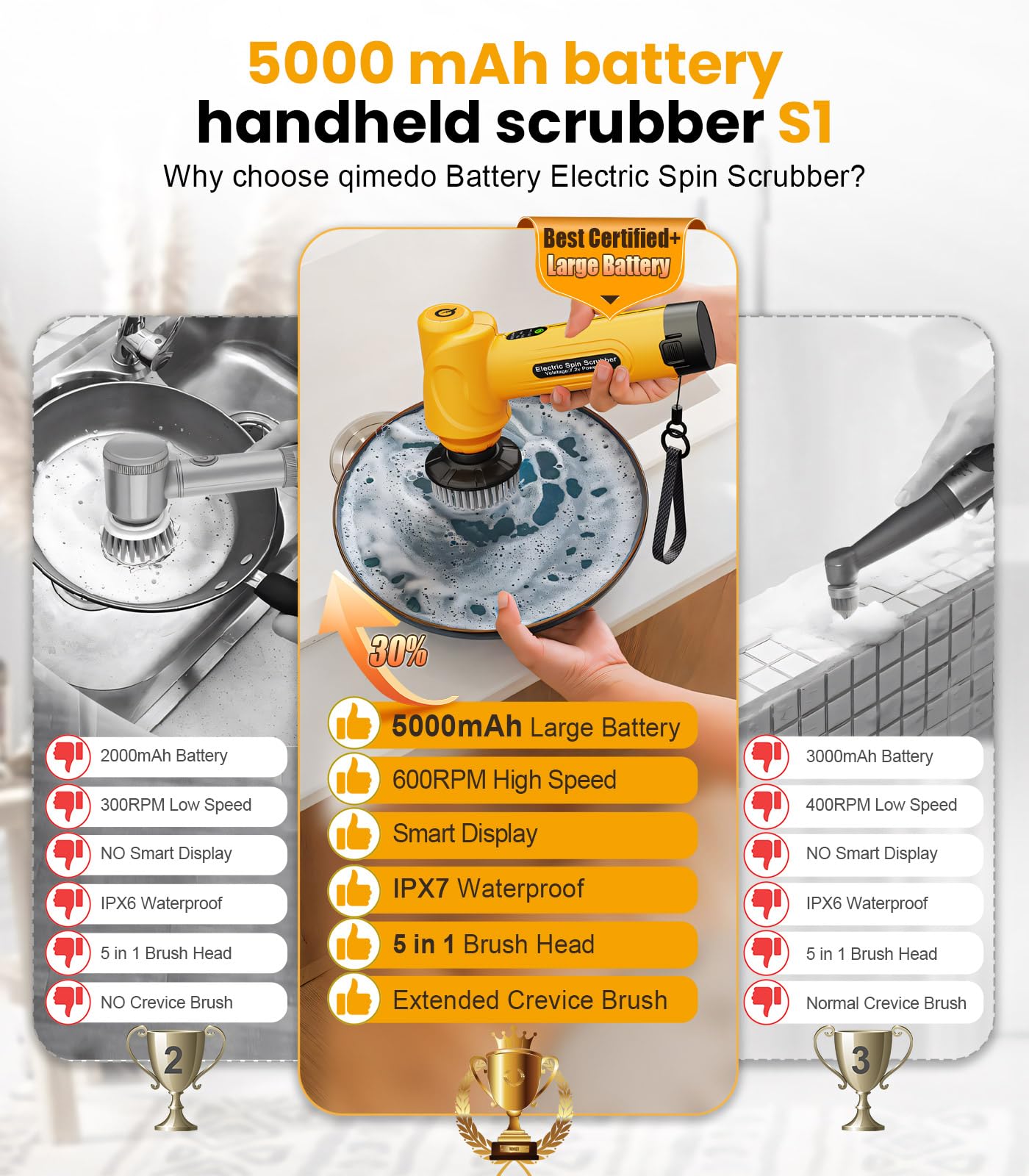Qimedo handheld scrubber Q4 with replacement brush head