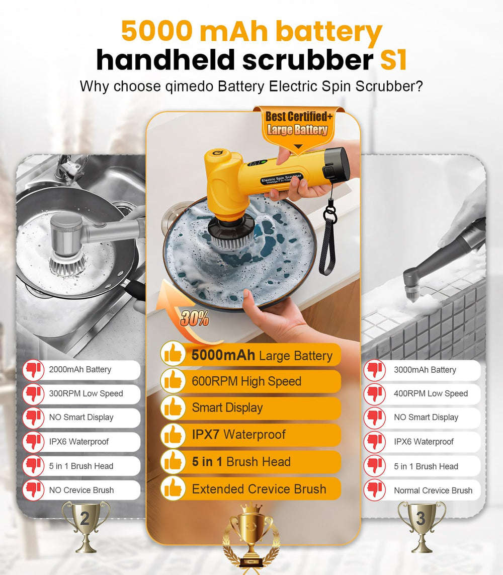 Qimedo handheld scrubber Q4 with replacement brush head
