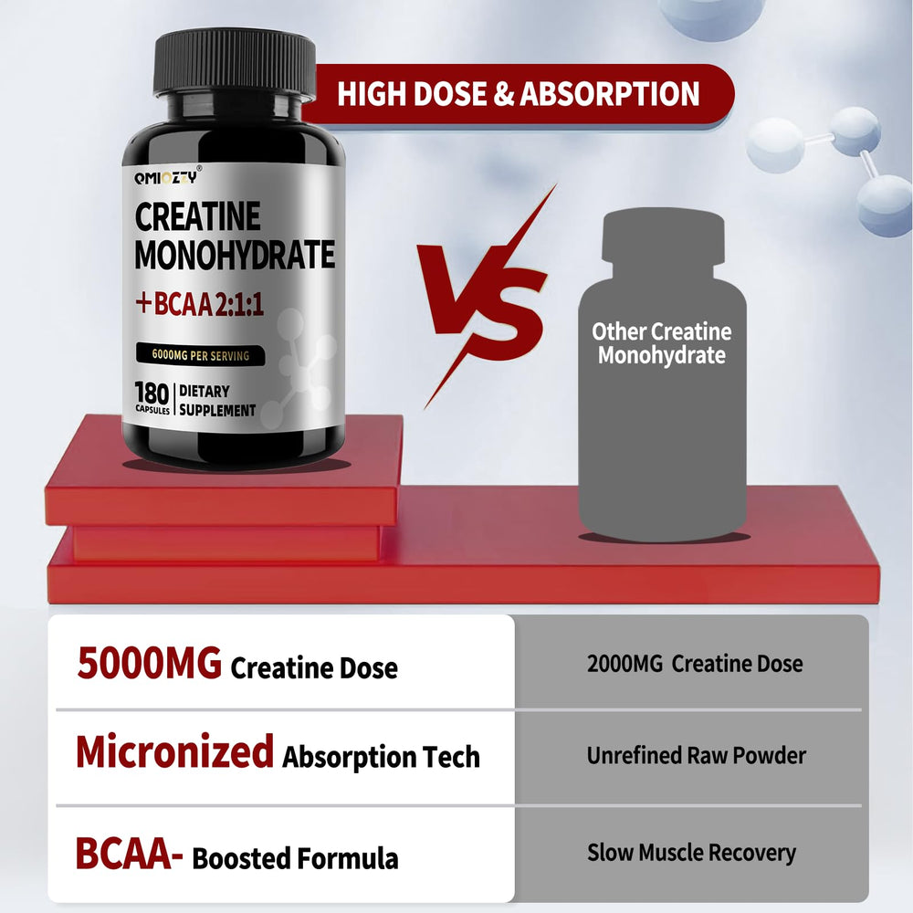 Two capsules showing creatine and BCAA blend