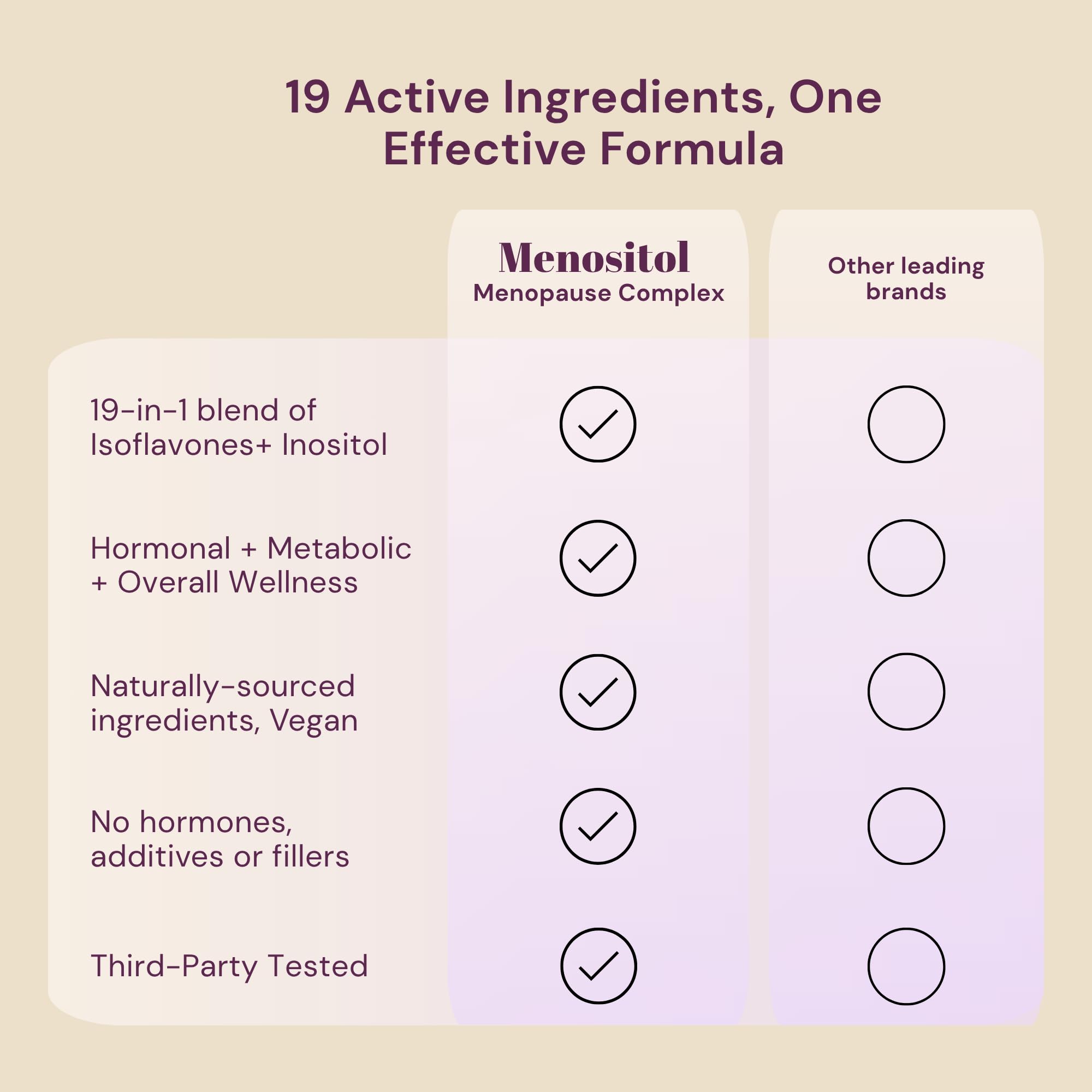 QSTA bottle surrounded by botanical herbs emphasizing plant-based formulation