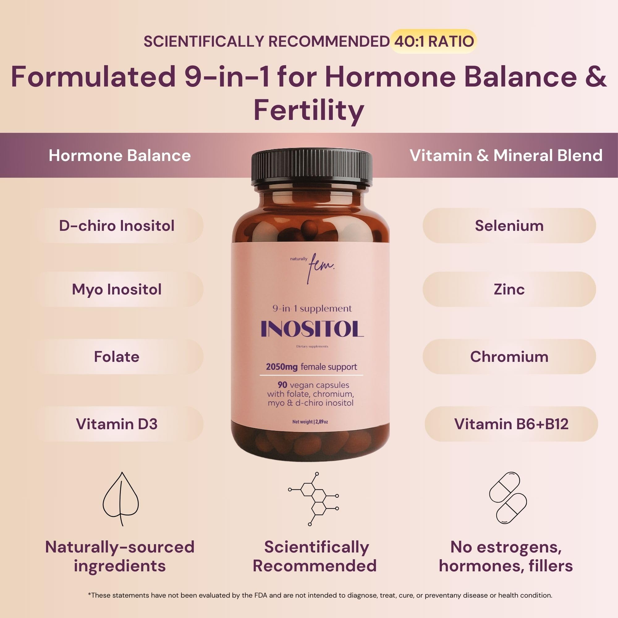 Illustration of folate, vitamins B6, B12, D3, zinc and chromium ingredients