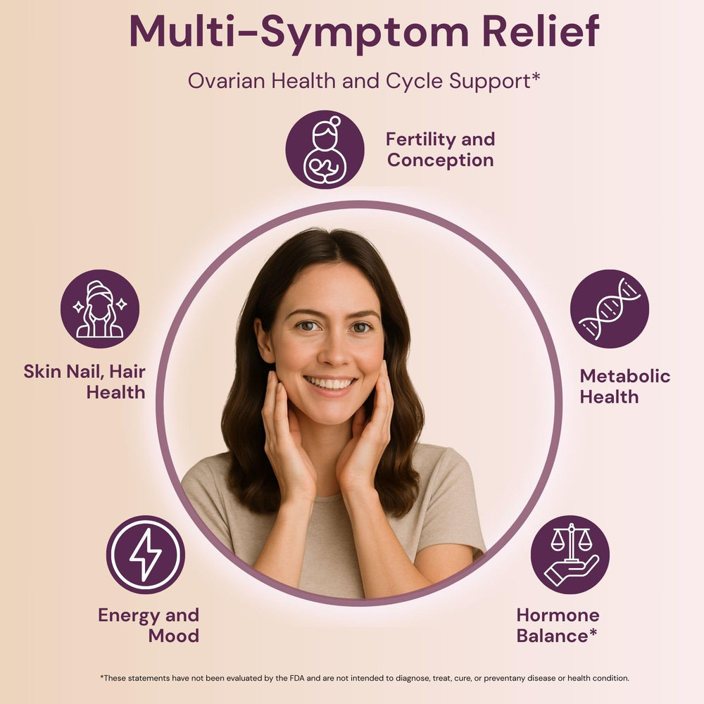 Packaging reflecting a women's hormonal balance formula