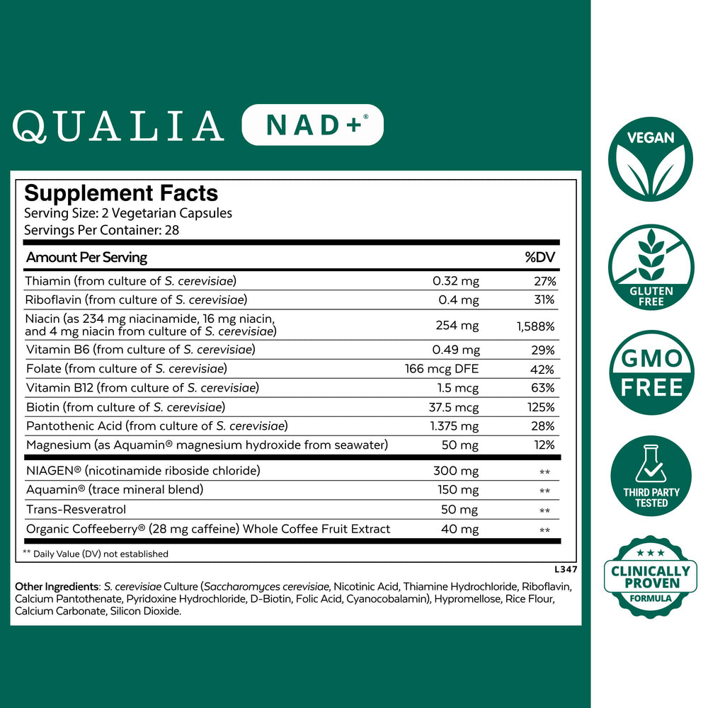 NAD+ precursors and boosters chart for Qualia NAD