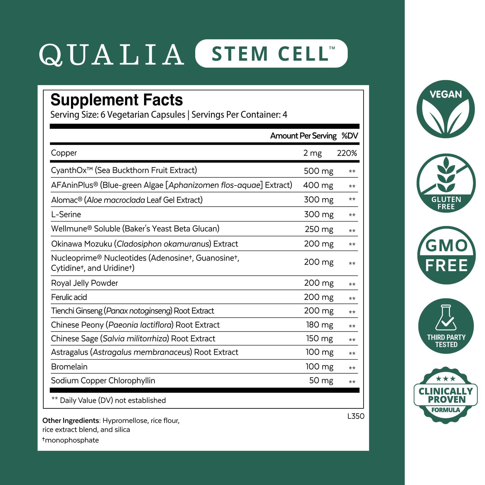 Qualia Stem Cell box and key ingredients