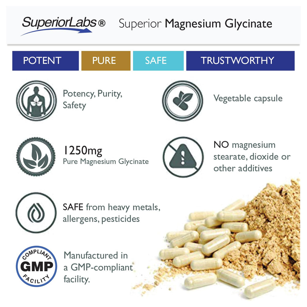 Quality assurance lab testing seal