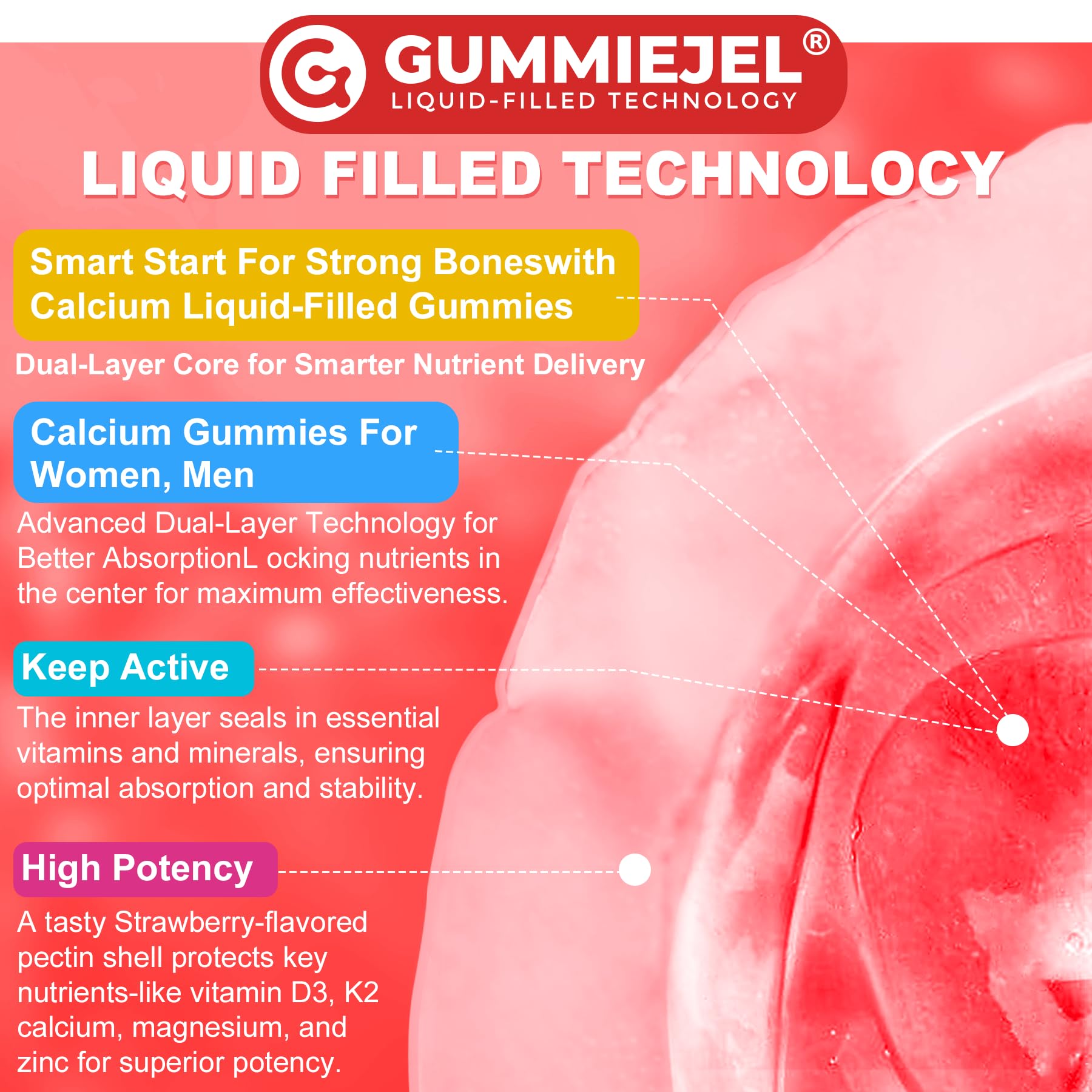 Quality control and certifications for NEVISS gummies