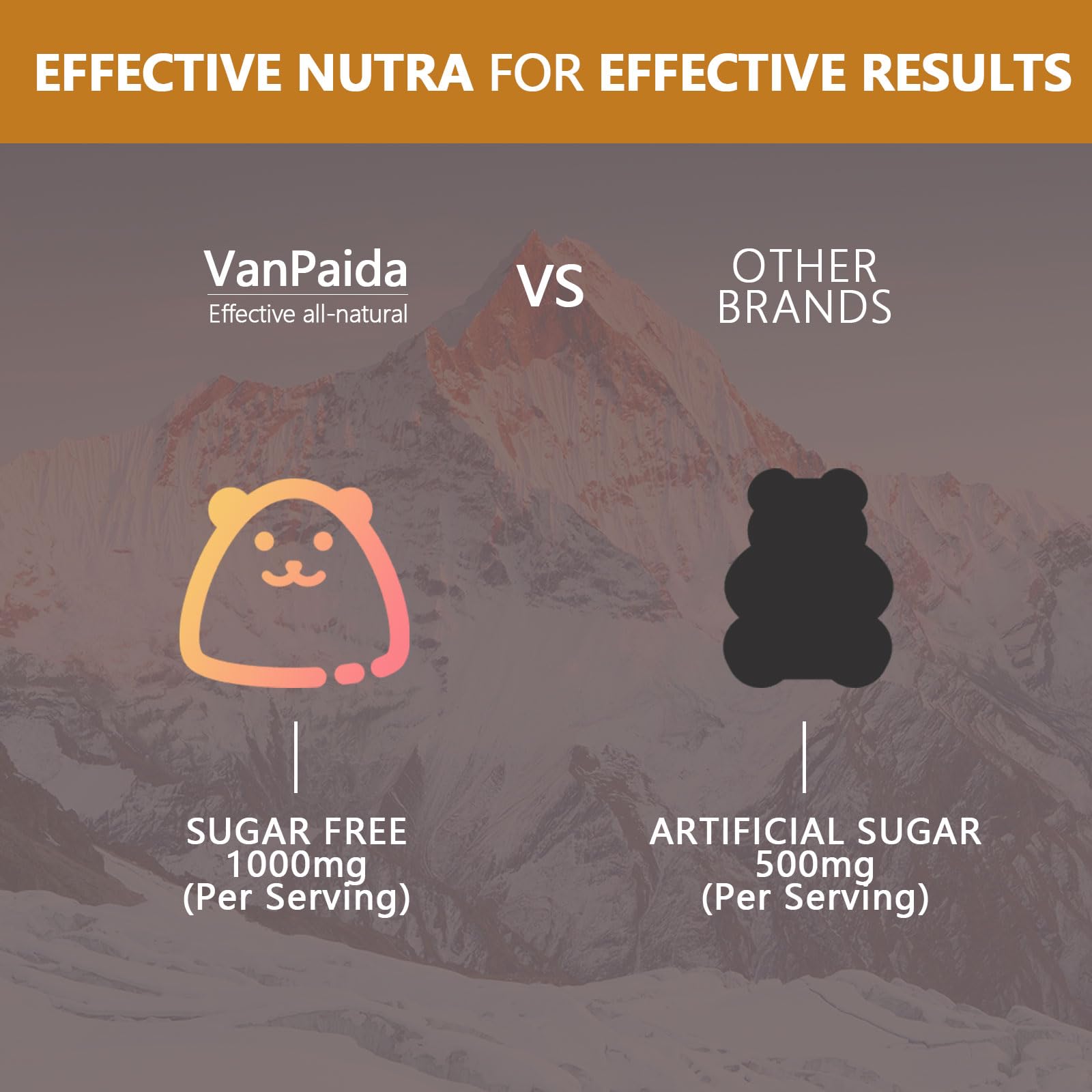 Product packaging and quality control process for Shilajit Gummies