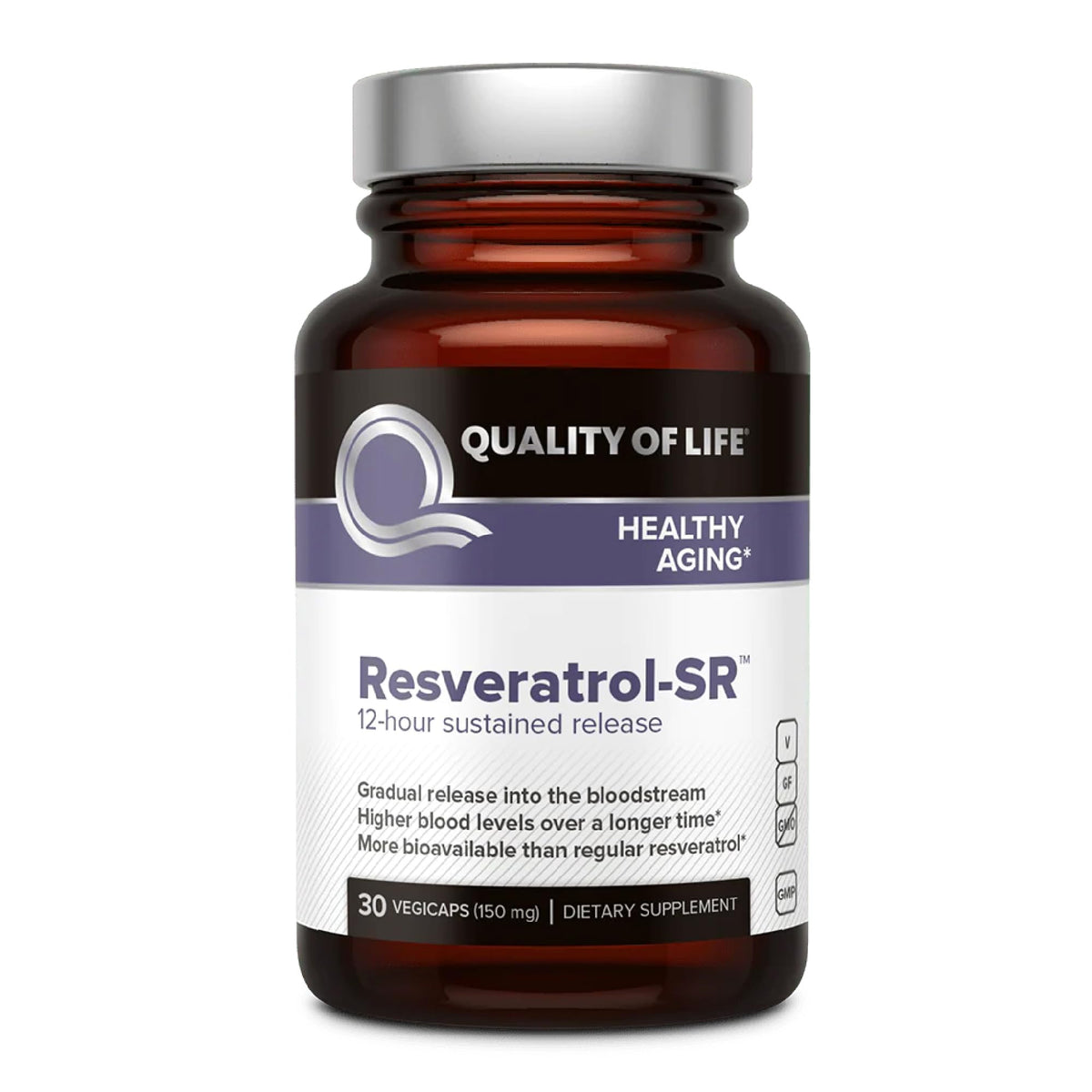 Quality of Life Resveratrol-SR hero image