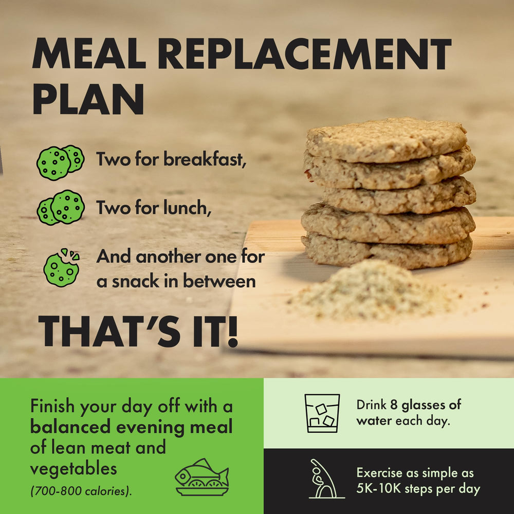 Served gluten-free plant-based cookies on a plate