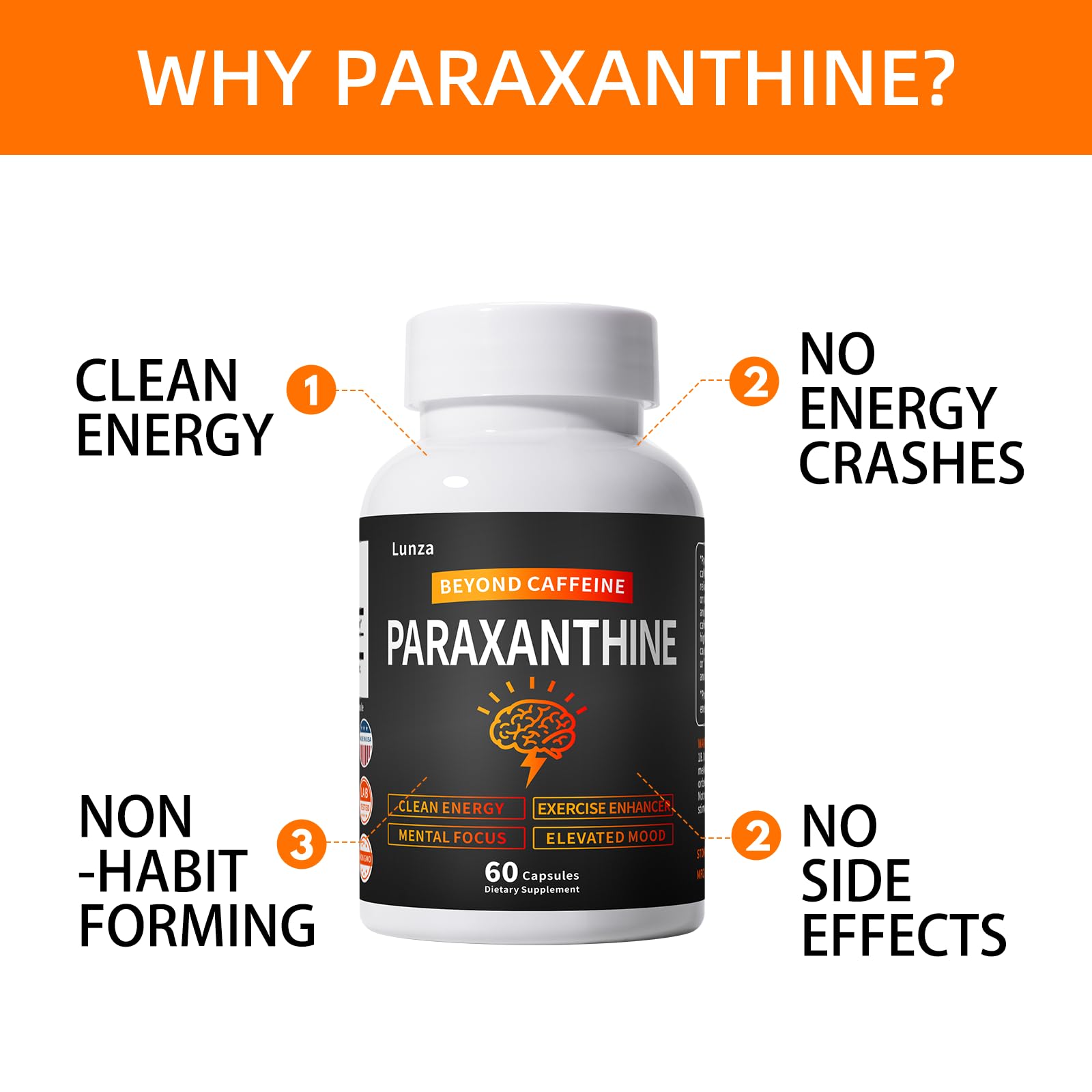 QUBIT Paraxanthine label highlights balanced energy and cognitive support.
