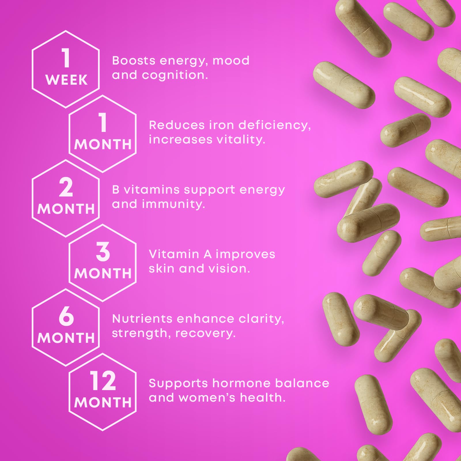 Lifestyle shot showing capsules for daily hormone support and energy